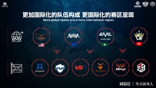 地方体育事 地方体育事