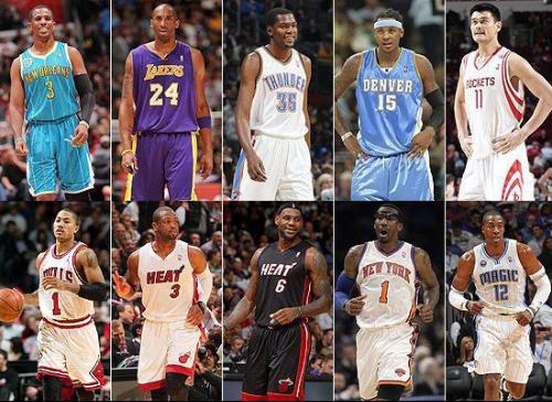 球队深度 球队深度